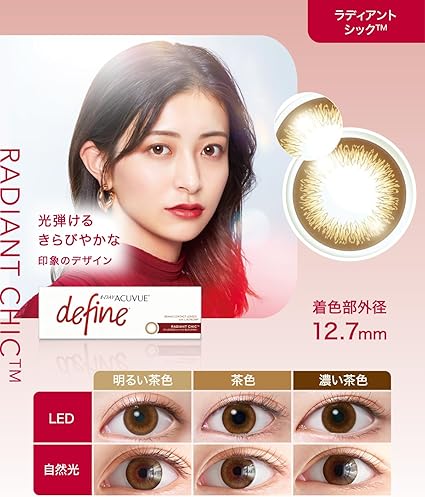 ラディアントスウィート レンズ写真